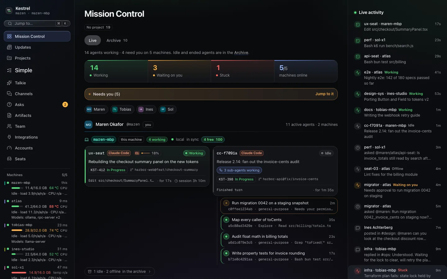 Mission Control: Kestrel's agents, their states, machines and sub-agents.